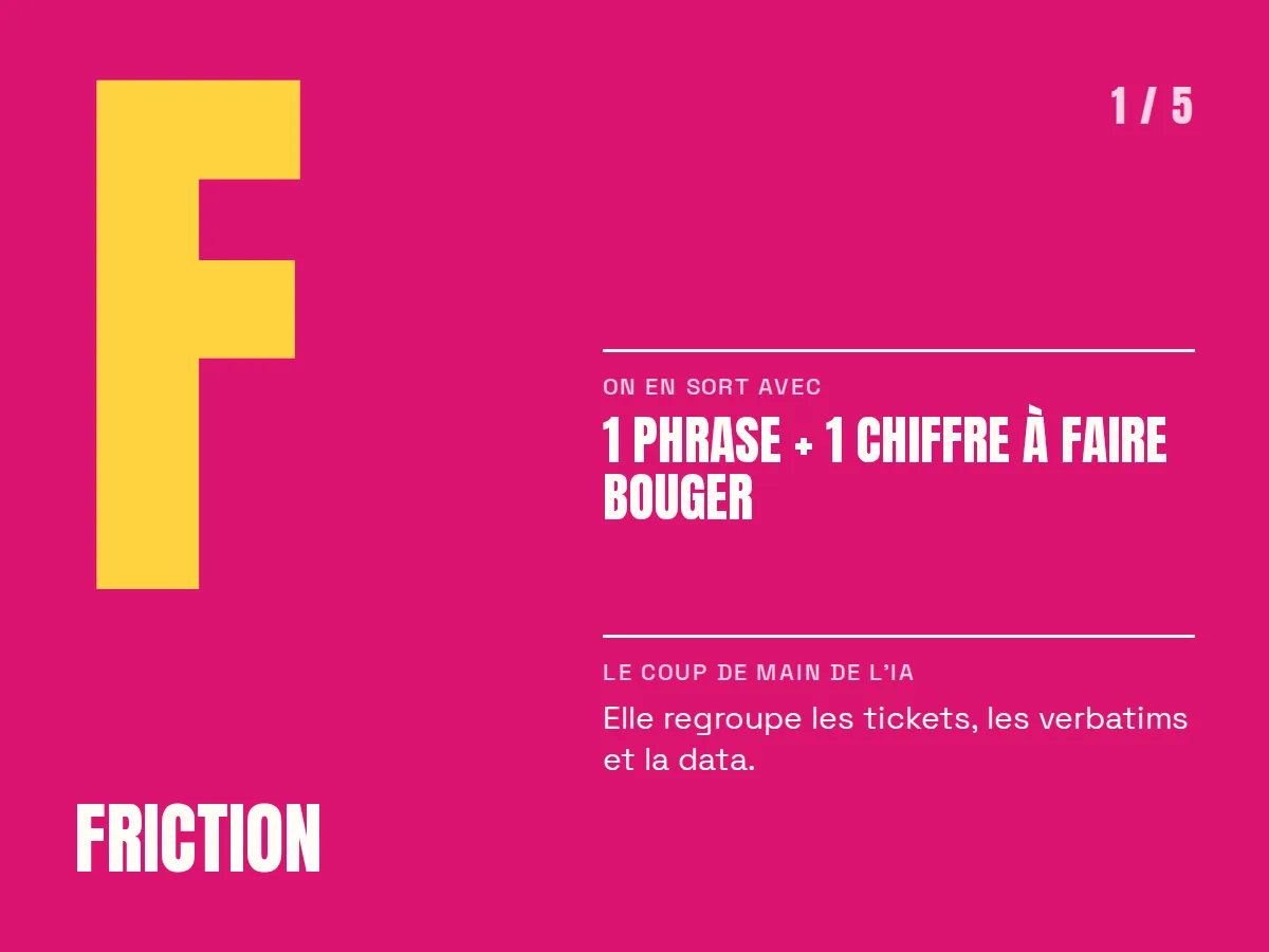 FRIDA, étape 1 : Friction. On en sort avec une phrase et un chiffre à faire bouger.