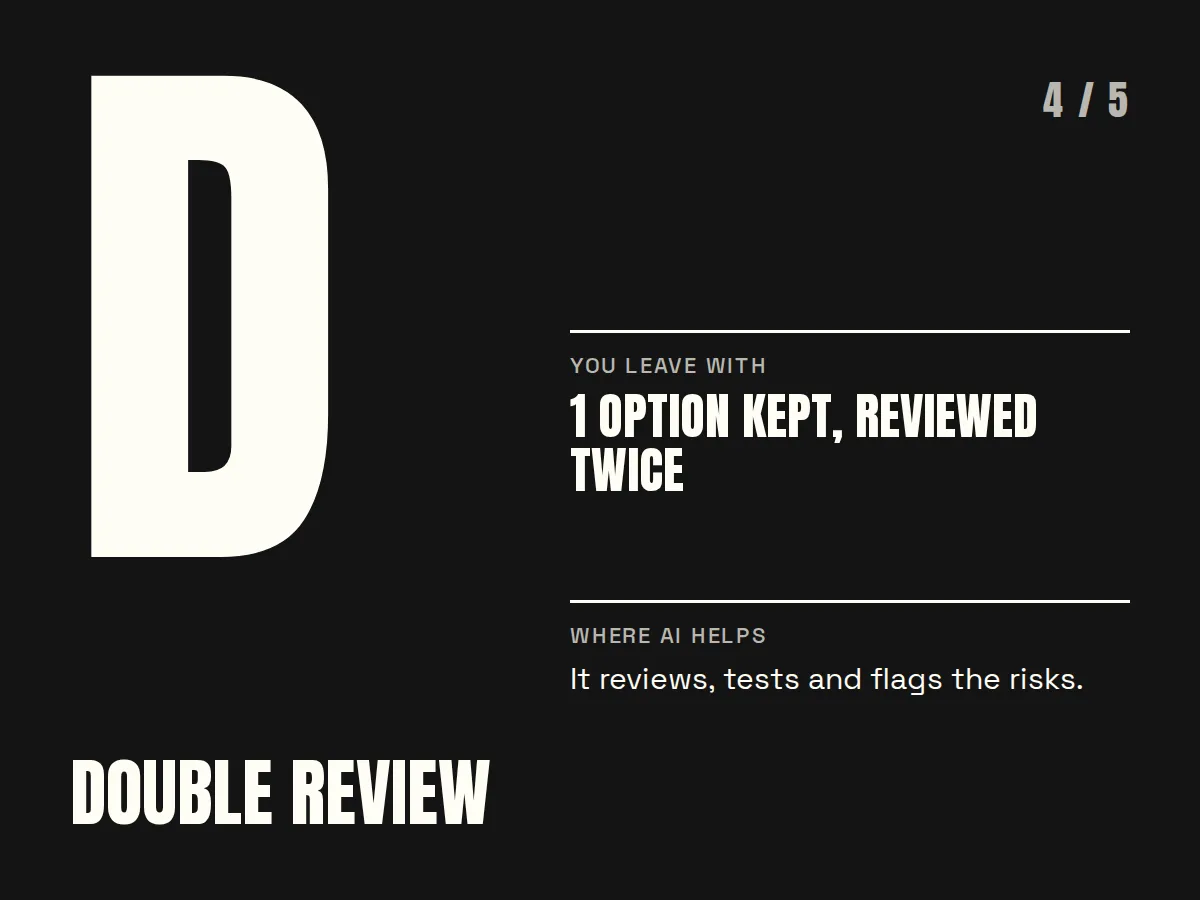 FRIDA, step 4: Double review. You leave with one option kept, reviewed twice.